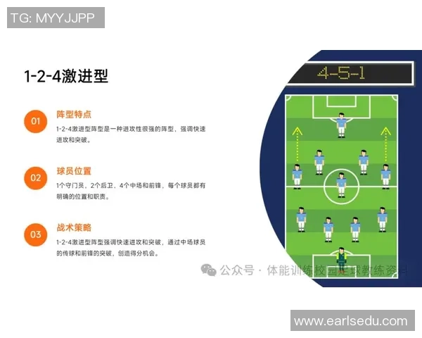 成都足球队的战术节奏解析与球队发展深度剖析